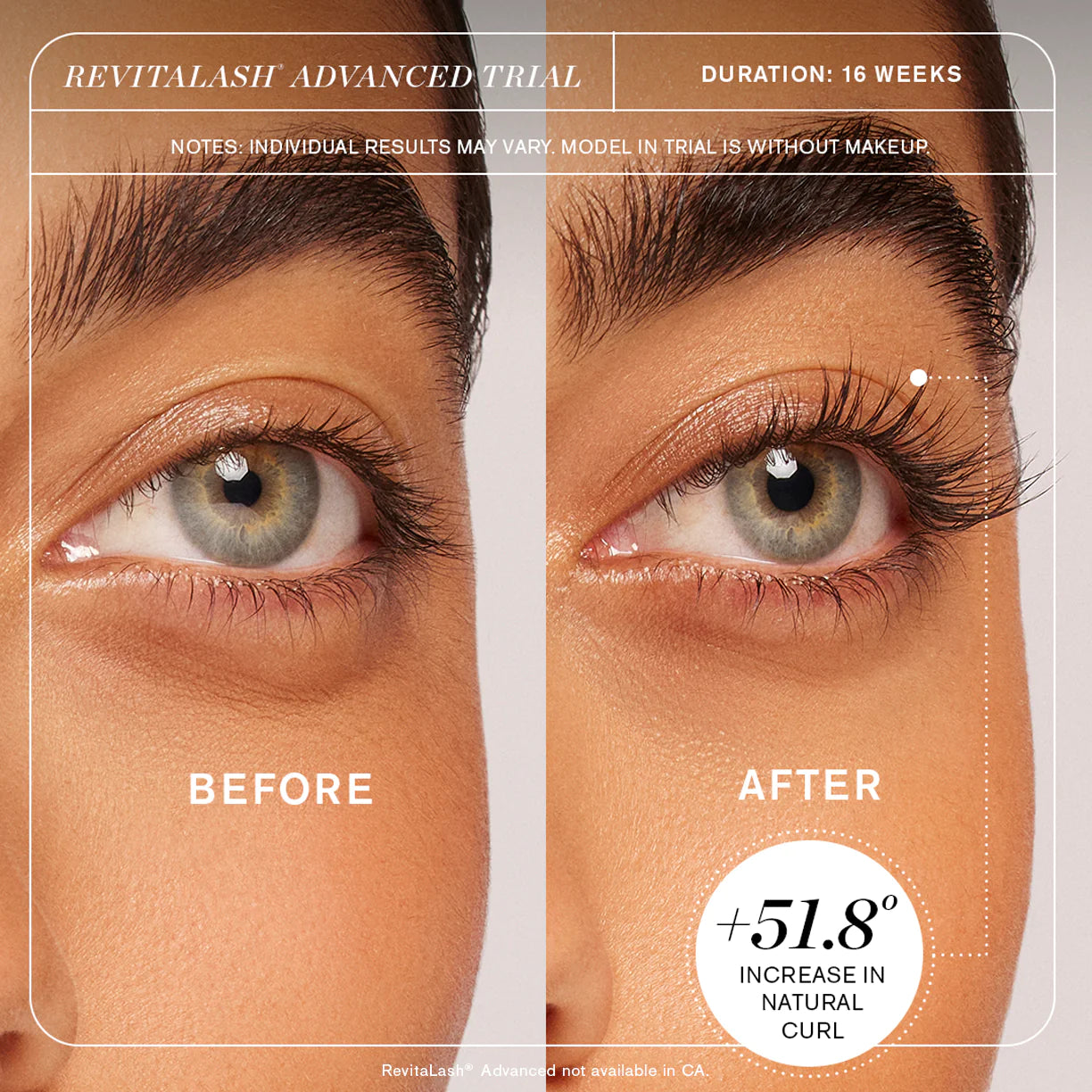 RevitaLash Advanced Cils-Browlab